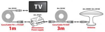 TV-Antennenverstärker, 12/24V