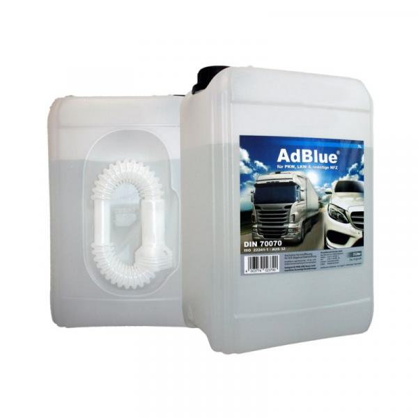 AdBlue
