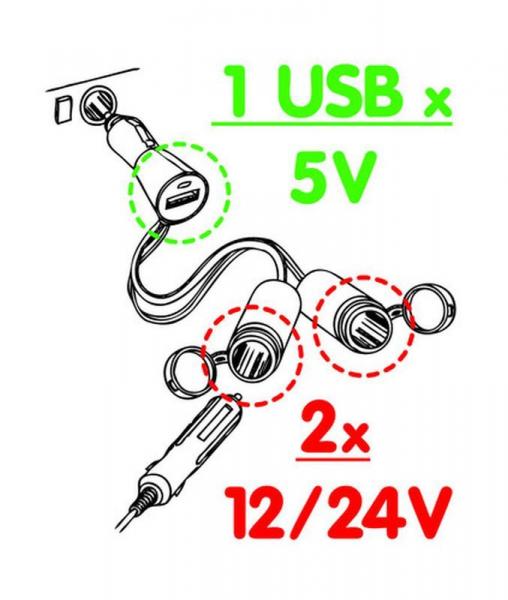 Doppelsteckdose mit USB - 12/24V